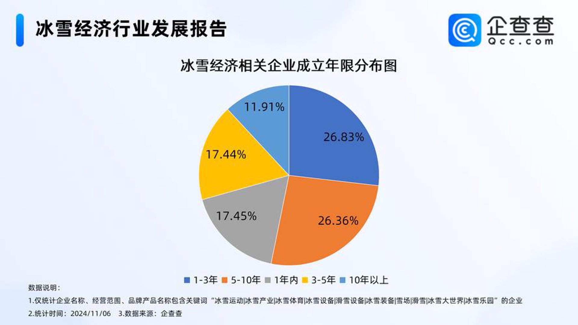 麦多视频